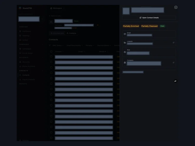 A contact panel brings enrichment and cleansing status into one view.