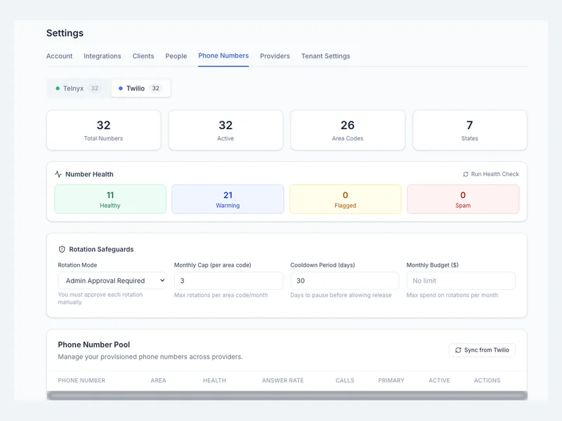 Provider, number-health, and rotation settings in a single view.